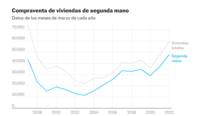 Vivienda.png